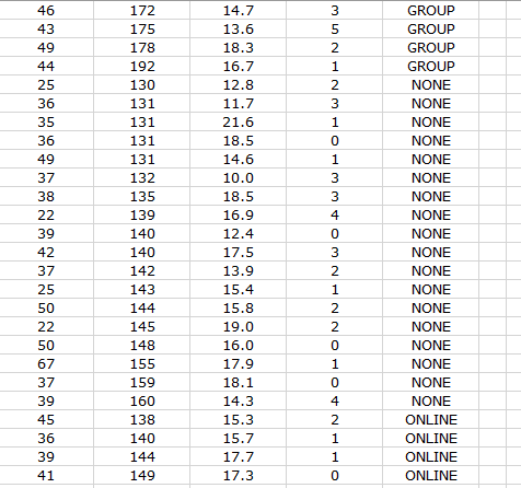 Calls (X1) Time (X2) Years (X3) 37 Type 131 16.9 44 134