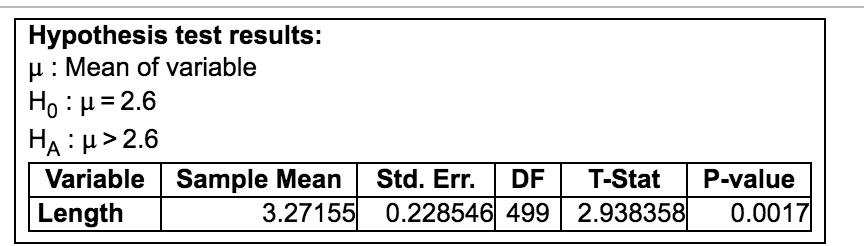 from technology available below results from using the tornado lengths (miles) to