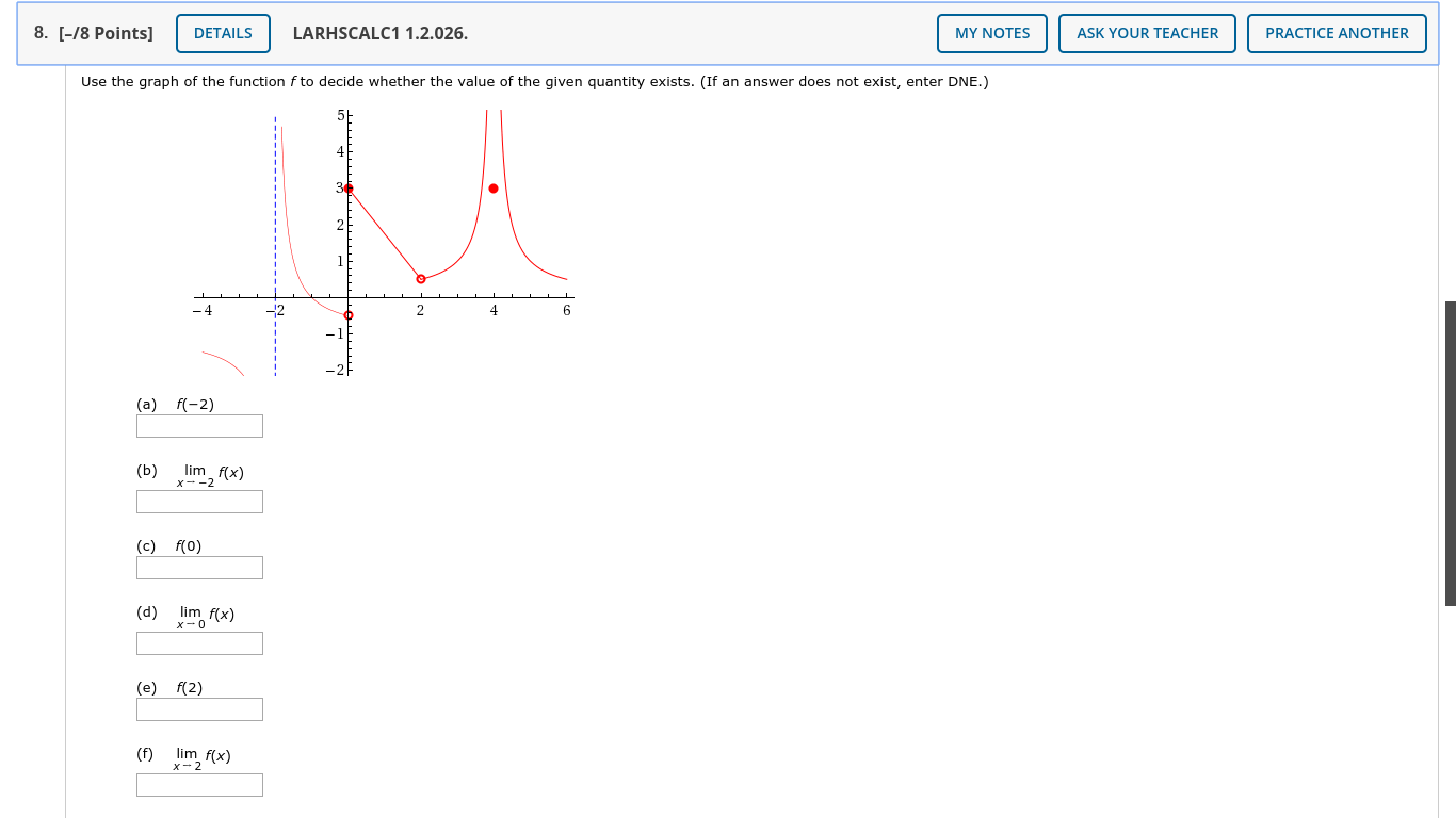 I need some help with this problem. 8. [-/8 Points] DETAILS LARHSCALC1