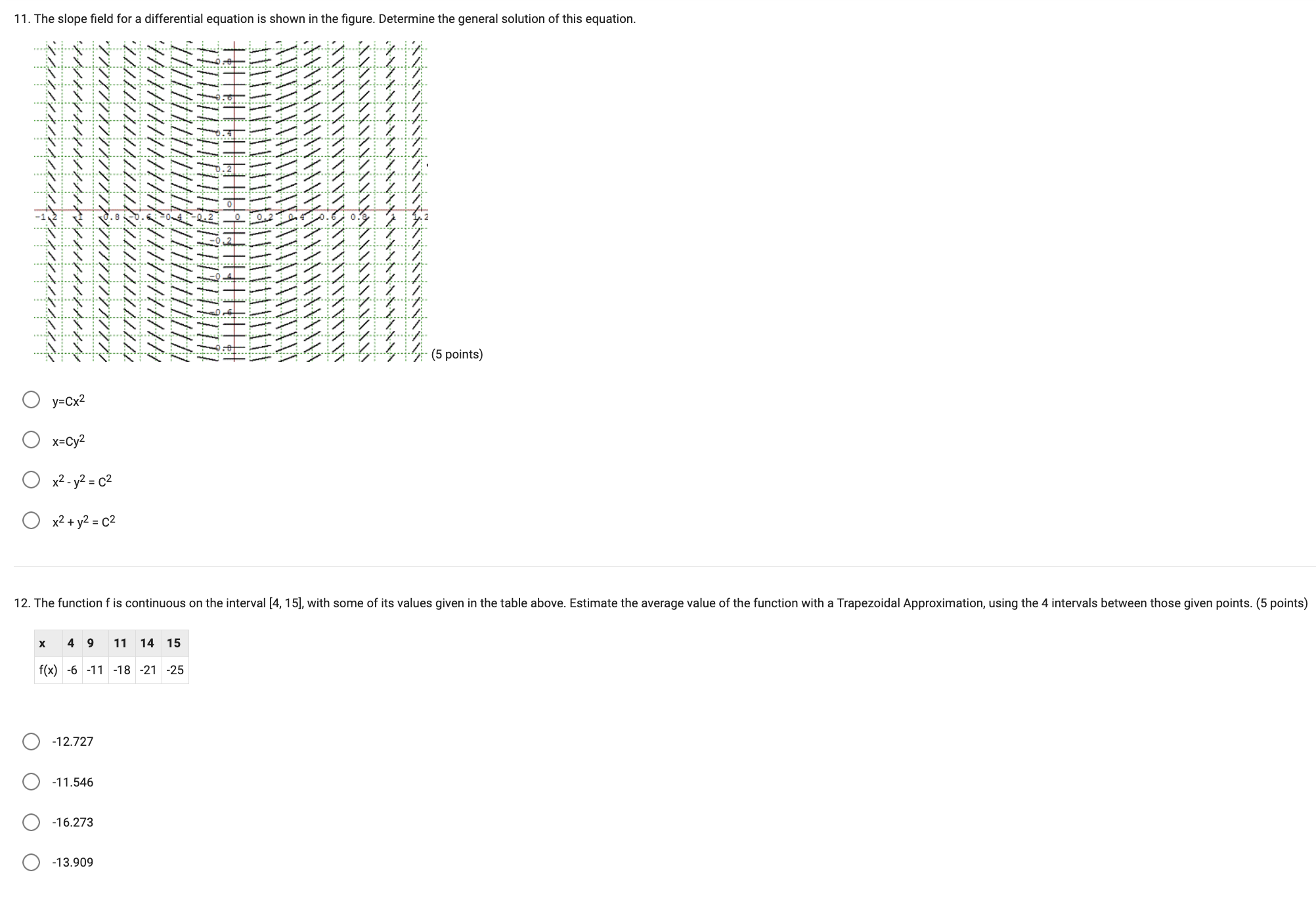 2 0. Find the value of b so that the area of