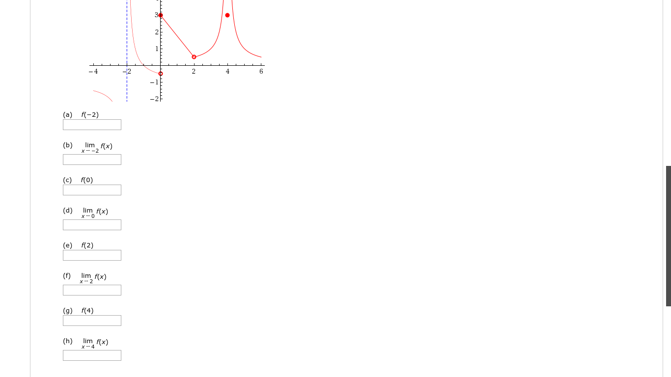 1.2.026. MY NOTES ASK YOUR TEACHER PRACTICE ANOTHER Use the graph of