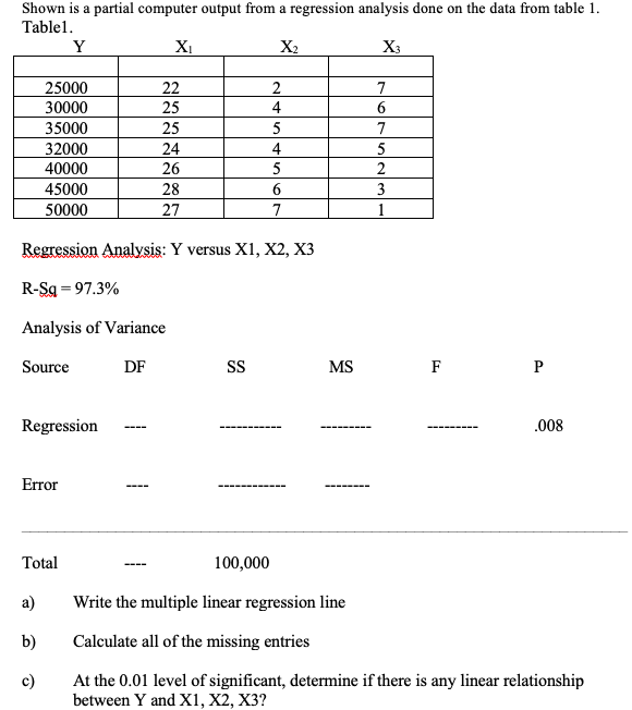Please see the picture below. Shown is a partial computer output from