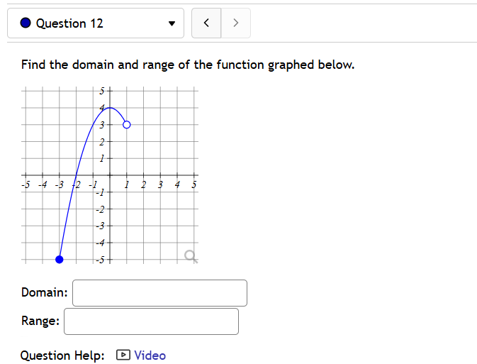 = Vx b. -5 -4 -3 -2 -1. 1 3 4 C.\f\f@