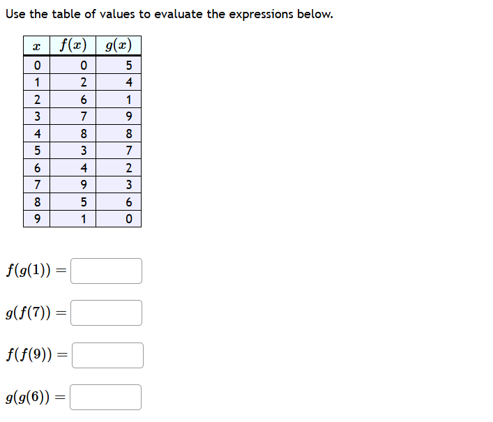two lower case o's for infinity. "oo\" is how you type in