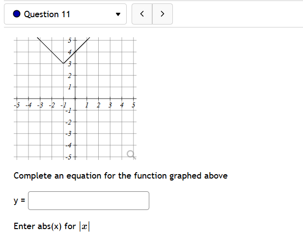 is the graph of f(z) shifted down 2 units and left 5