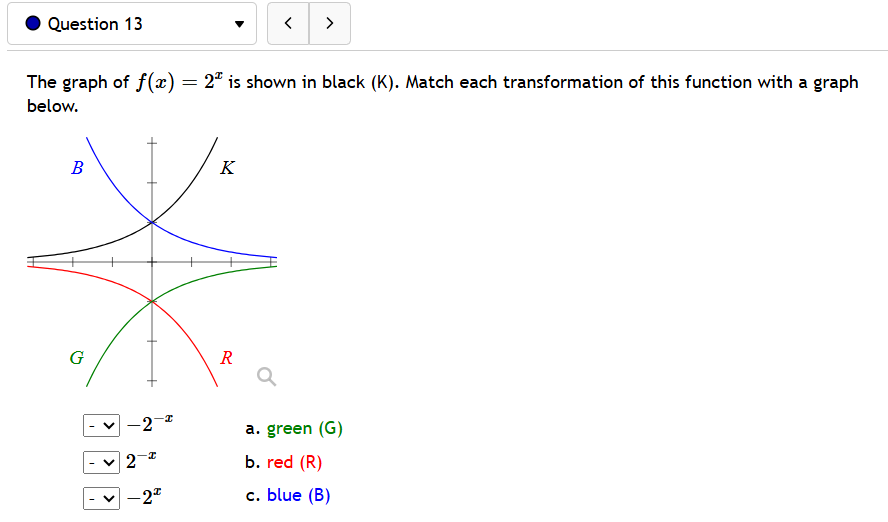 9 v R 1 The graph of y = 2% is shown