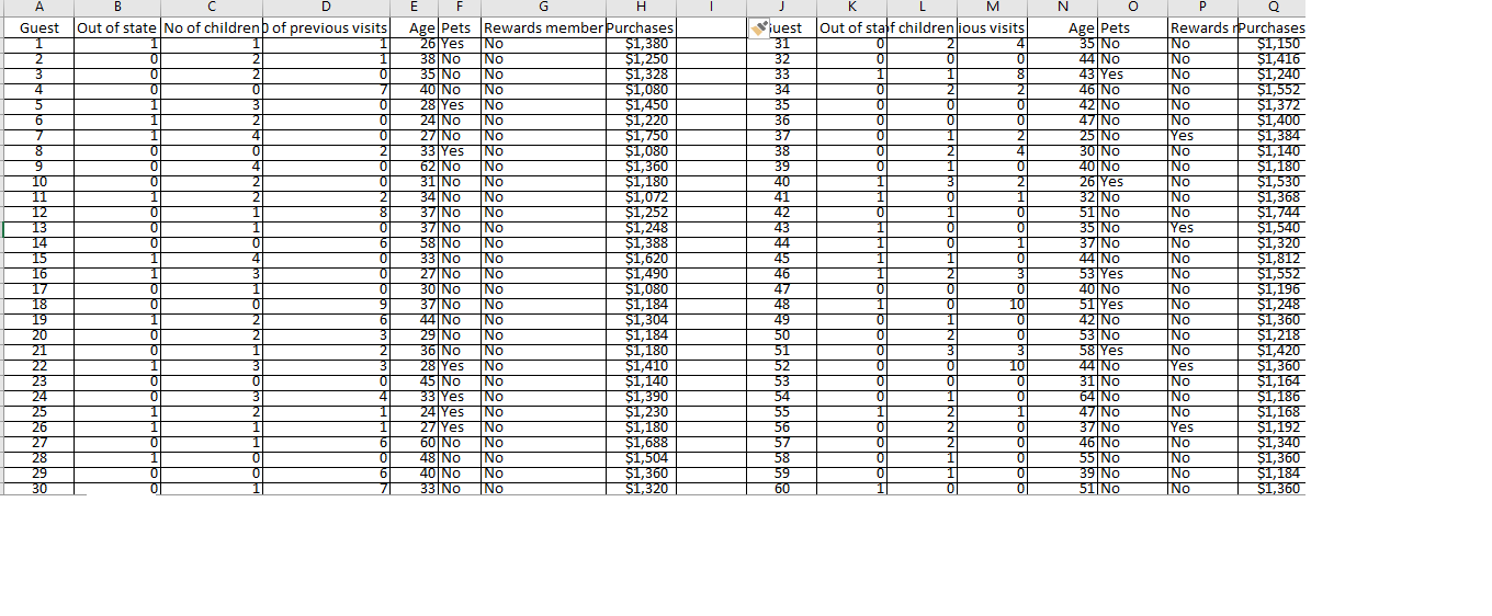 Holt's model differs from simple exponential smoothing in that it includes a
