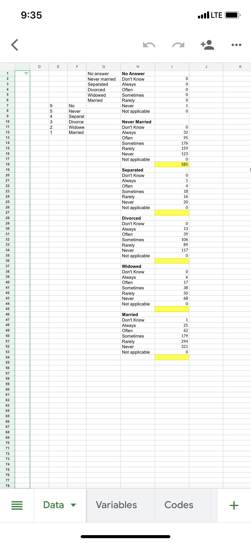 How can I make anova using this info with google sheets. I
