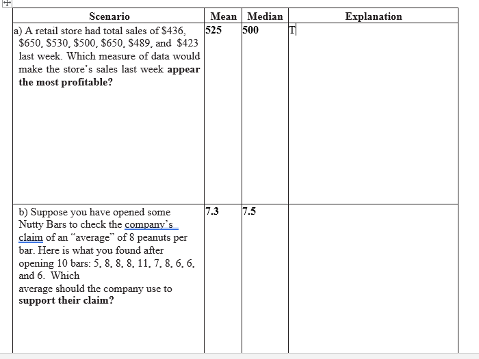 1)As with the Part I Activity, determine which "average" would be a