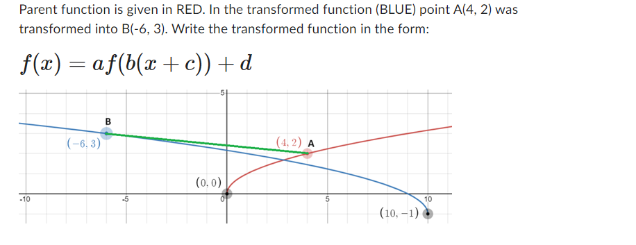(BLUE) point A(2, 4) was transformed into B(-1, -4). Write the transformed