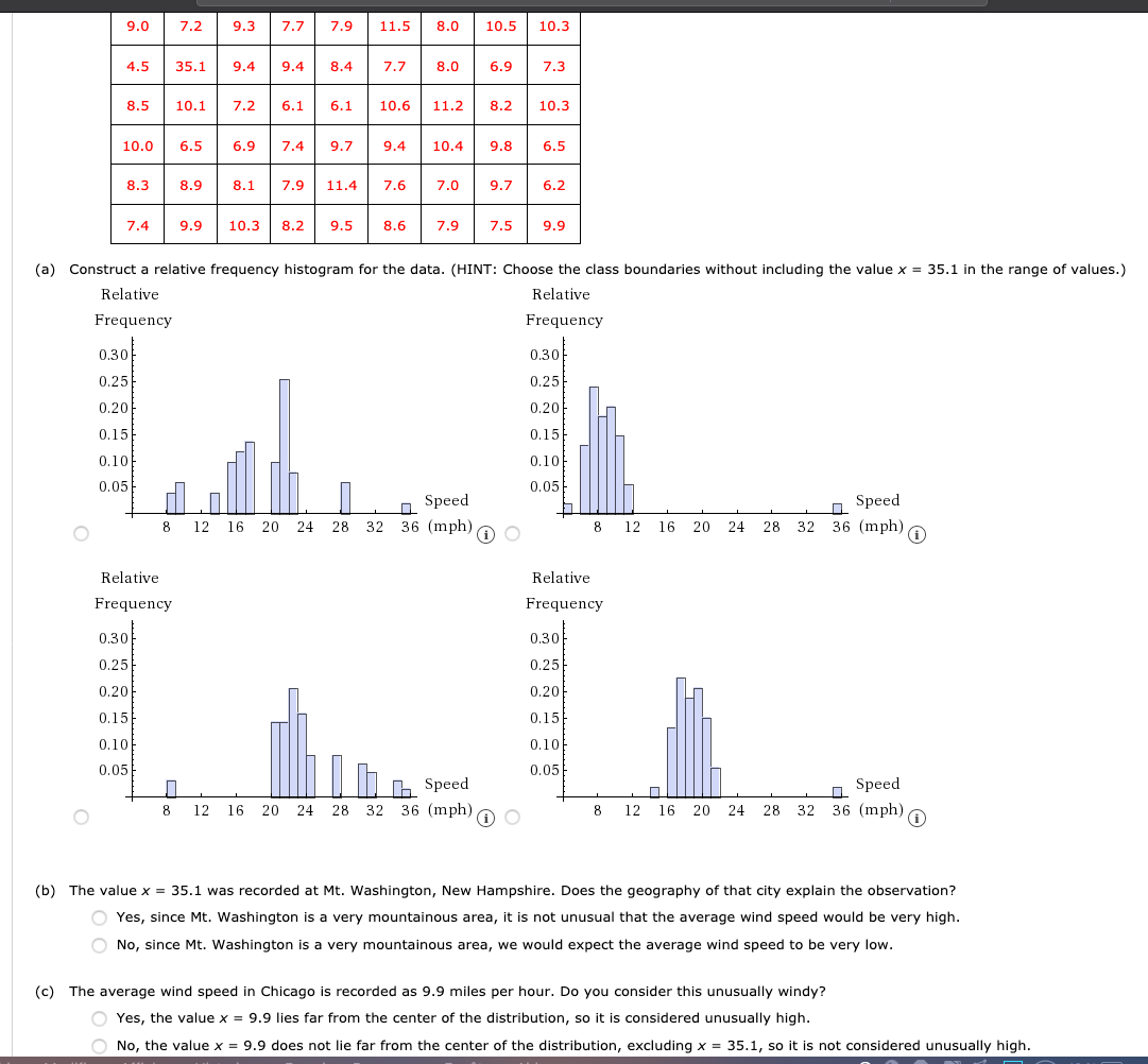  Construct a relative frequency histogram for the data, The value x