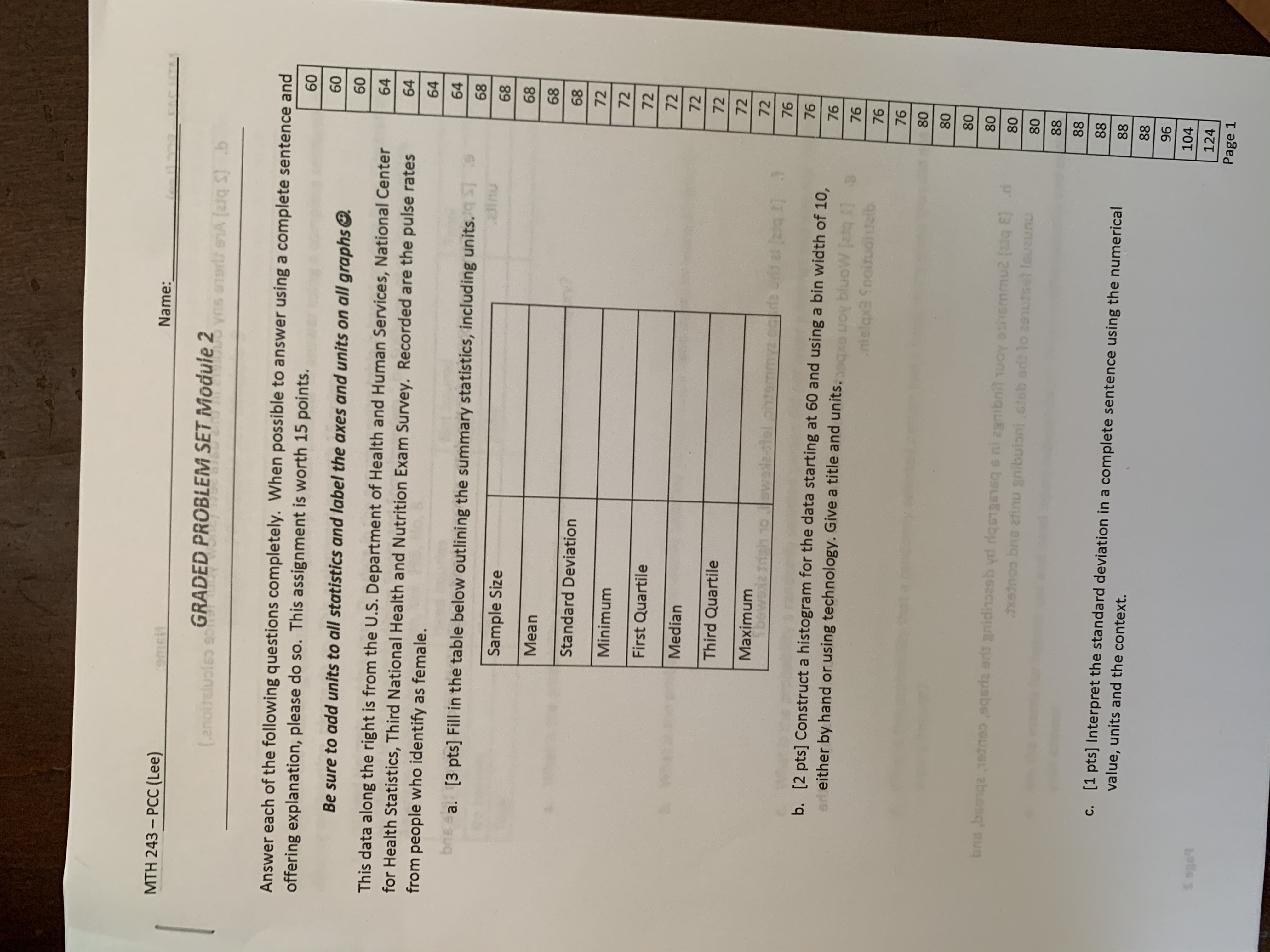 WIH SV3 - bCC (res) d. [2 pts] Are there any outliers