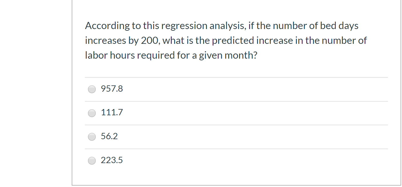 of the measurement when k = 6? O 0.04 O 0.08 0.10