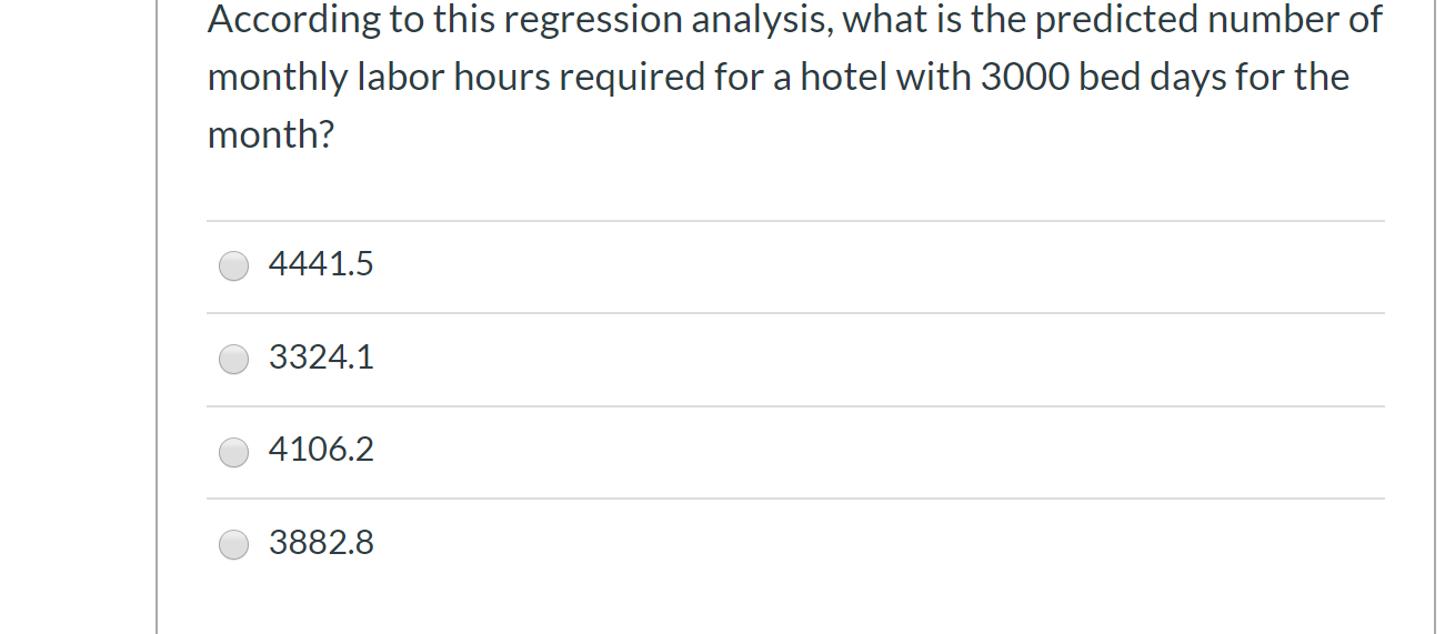 O 0.12 O 0.24A manager of a hotel chain was interested in