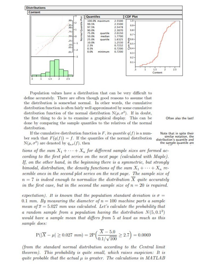 Distributions Content Quantiles CDF Plot 997 100,0% maximum 2.5500 .95- 99.5%