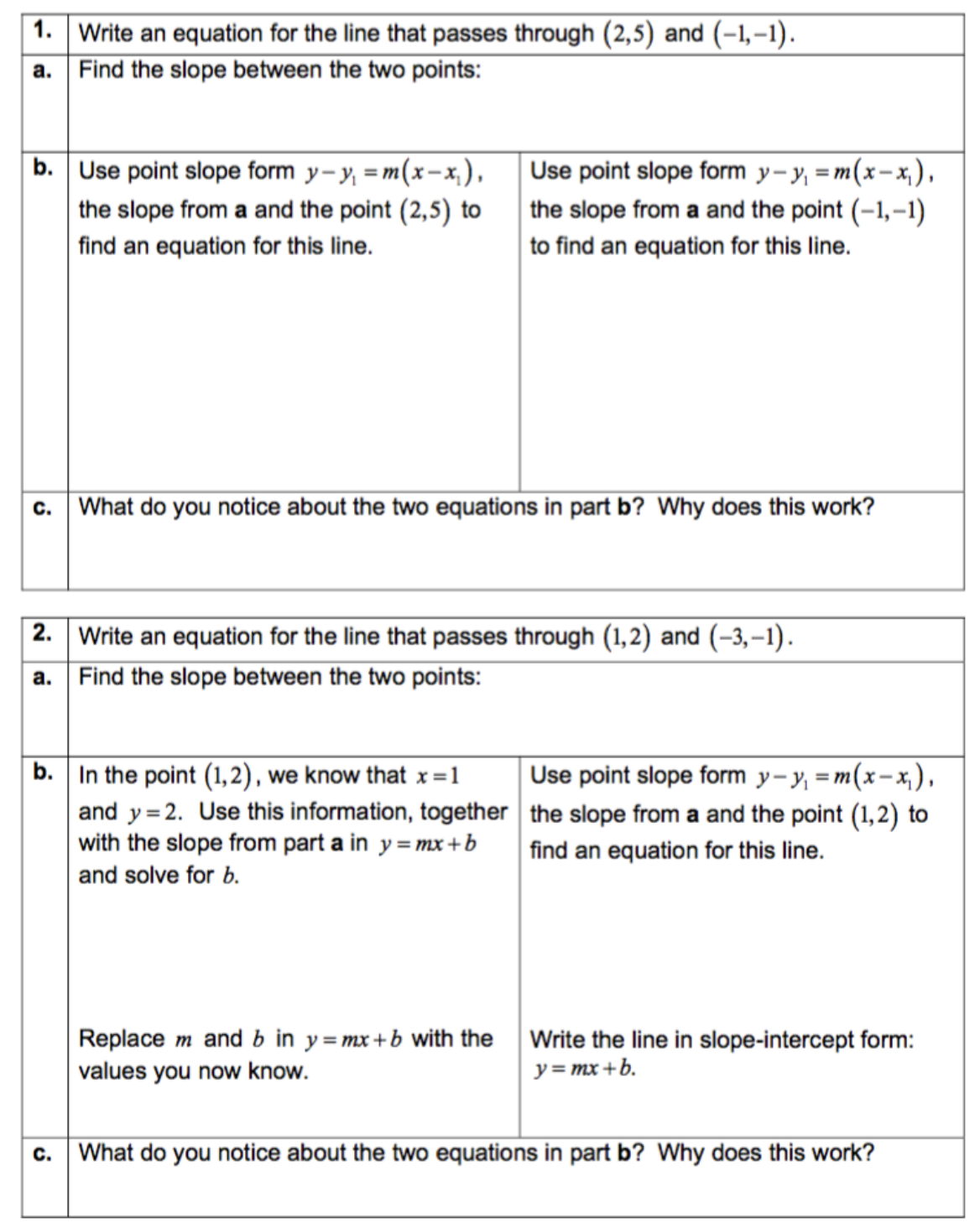 Please answer and explain all questions 1. Write an equation for the