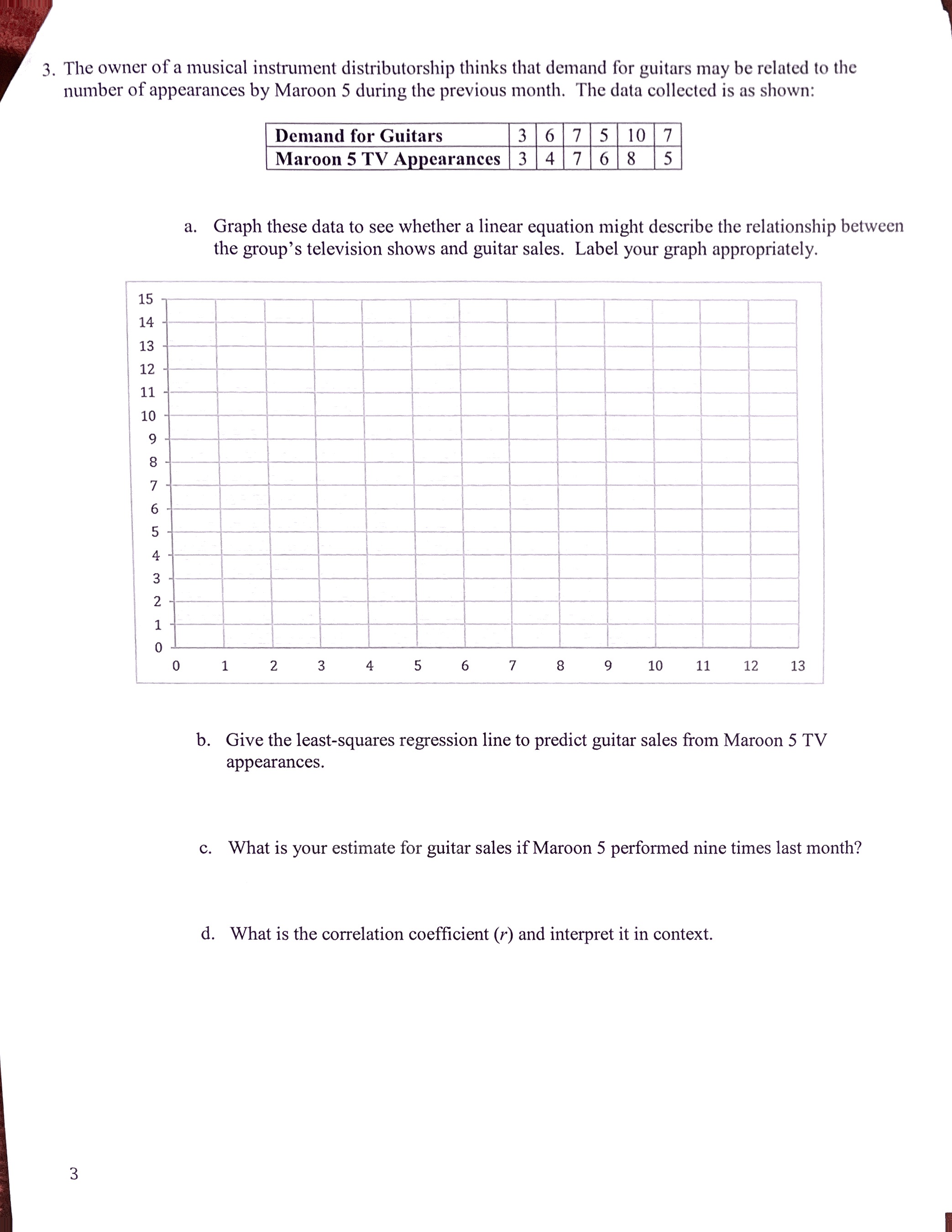 icon in rst row). Put Year in L1 and Demand in L2,