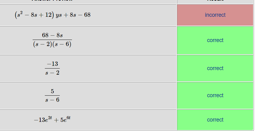 y" - 8y' + 12y = 0, y(0) = -8, y'(0) =