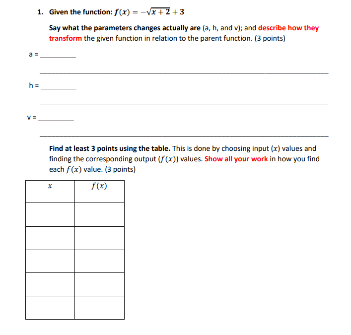  1. Given the function: f(x) = x+2 + 3 Say what