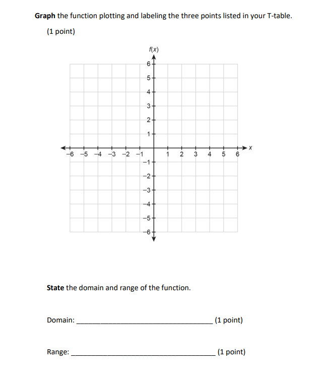 the parameters changes actually are (a, h, and v); and describe how