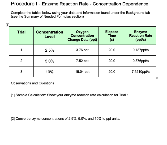  Procedure | - Enzyme Reaction Rate - Concentration Dependence Complete the