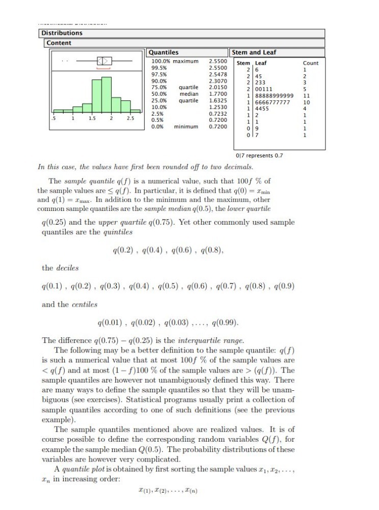  Distributions Content Quantiles Stem and Leaf 100.0% maximum 2.5500 Stem Leaf
