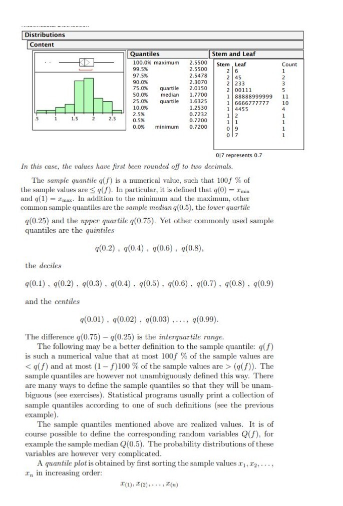 Distributions Content Quantiles Stem and Leaf 100.0% maximum 2.5500 Stem Leaf