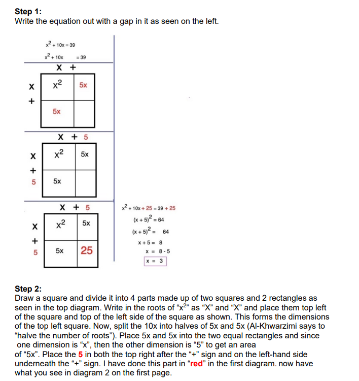 how to solve quadratics visually by using Al-Khwarizmi's method extended. Background Who