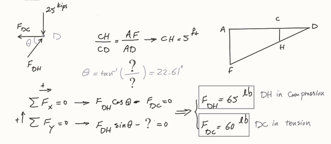 I am having some trouble with this problem. It is solved, but