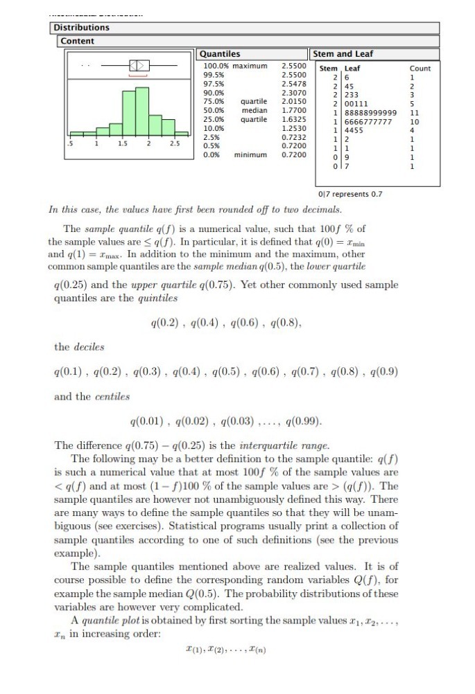 Distributions Content Quantiles Stem and Leaf 100.0% maximum 2.5500 Stem ,