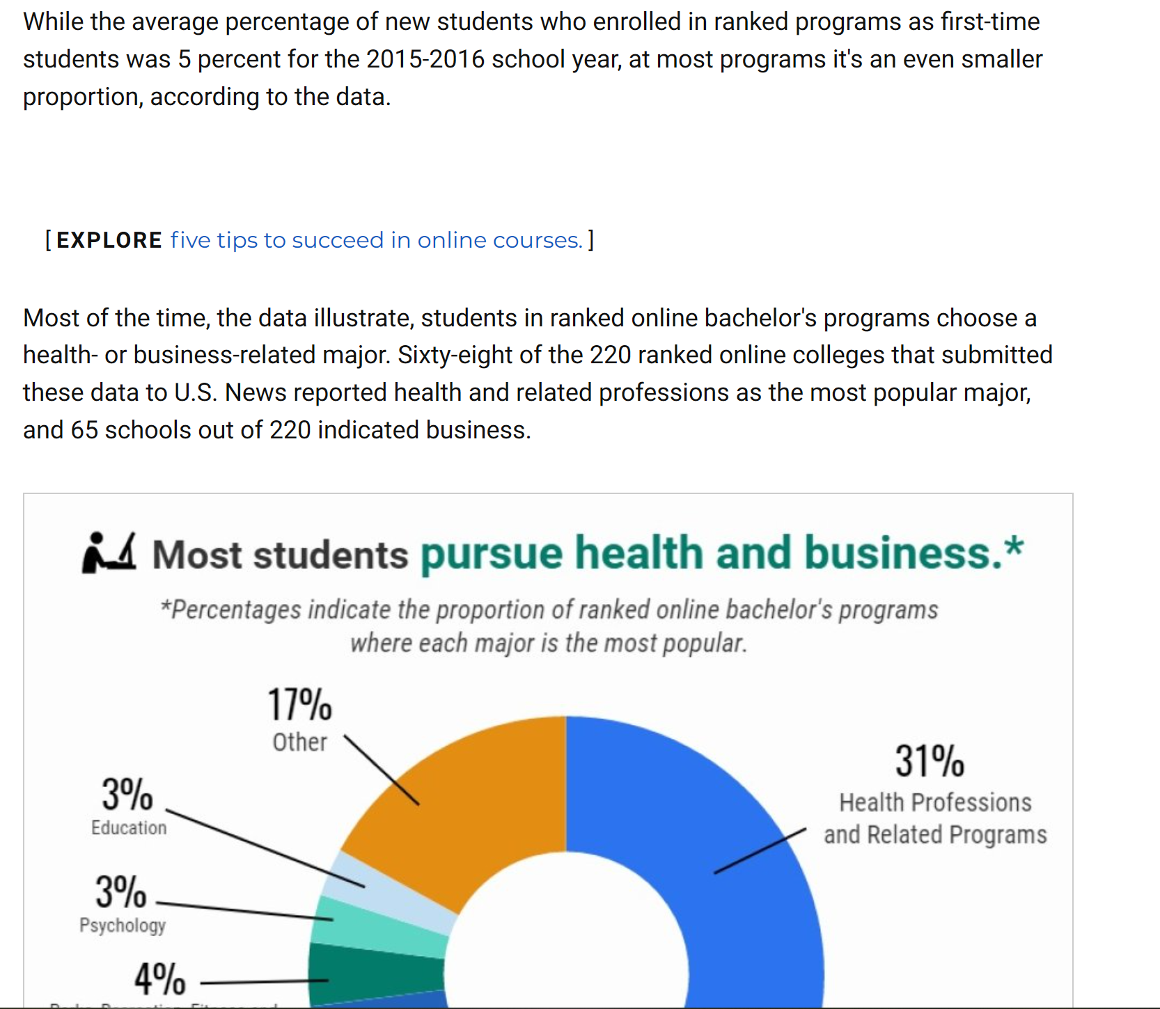 sample information this will be attached as well in the form of