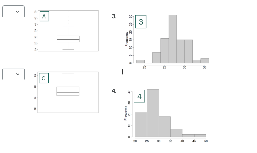 to match the box plots to the histograms. 1. 1 v 42