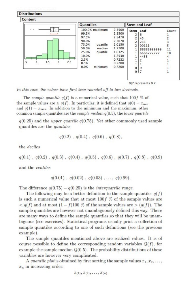  Distributions Content Quantiles Stem and Leaf 100.0% maximum 2.5500 Stem, Leaf