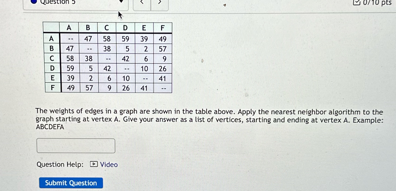  Question 5 0/ 10 pts A B C D E F