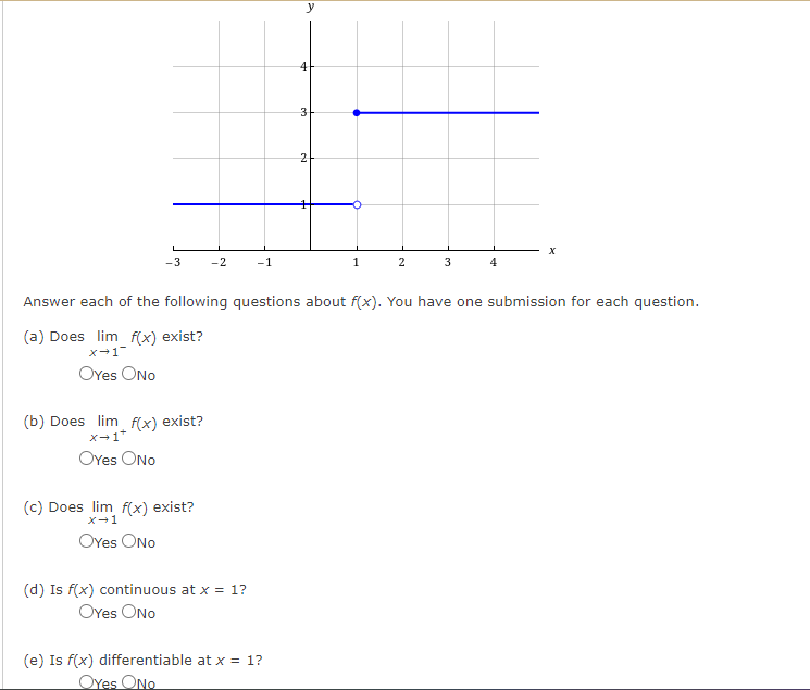 Evaluate lim f(3 + h) - 1(3) h -0 h If an