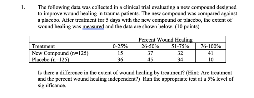 Can you please help me answer this question? 1. The following