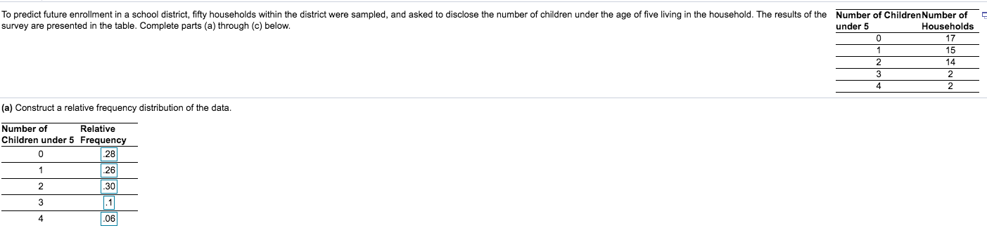 Can someone help me with this problem? To predict future enrollment in