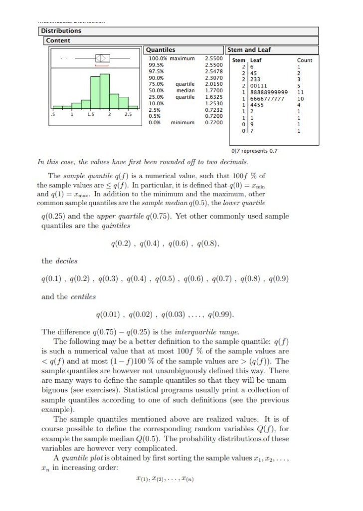  Distributions Content Quantiles Stem and Leaf 100.0% maximum 2.5500 Stem ,