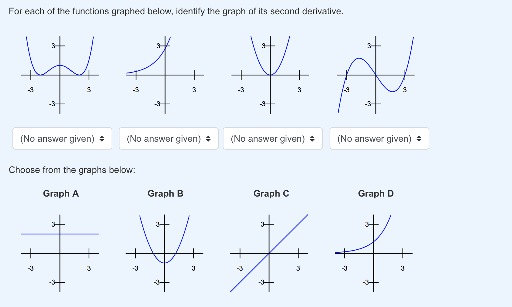 g(x)h(x). The values of the functions g, h and their first and
