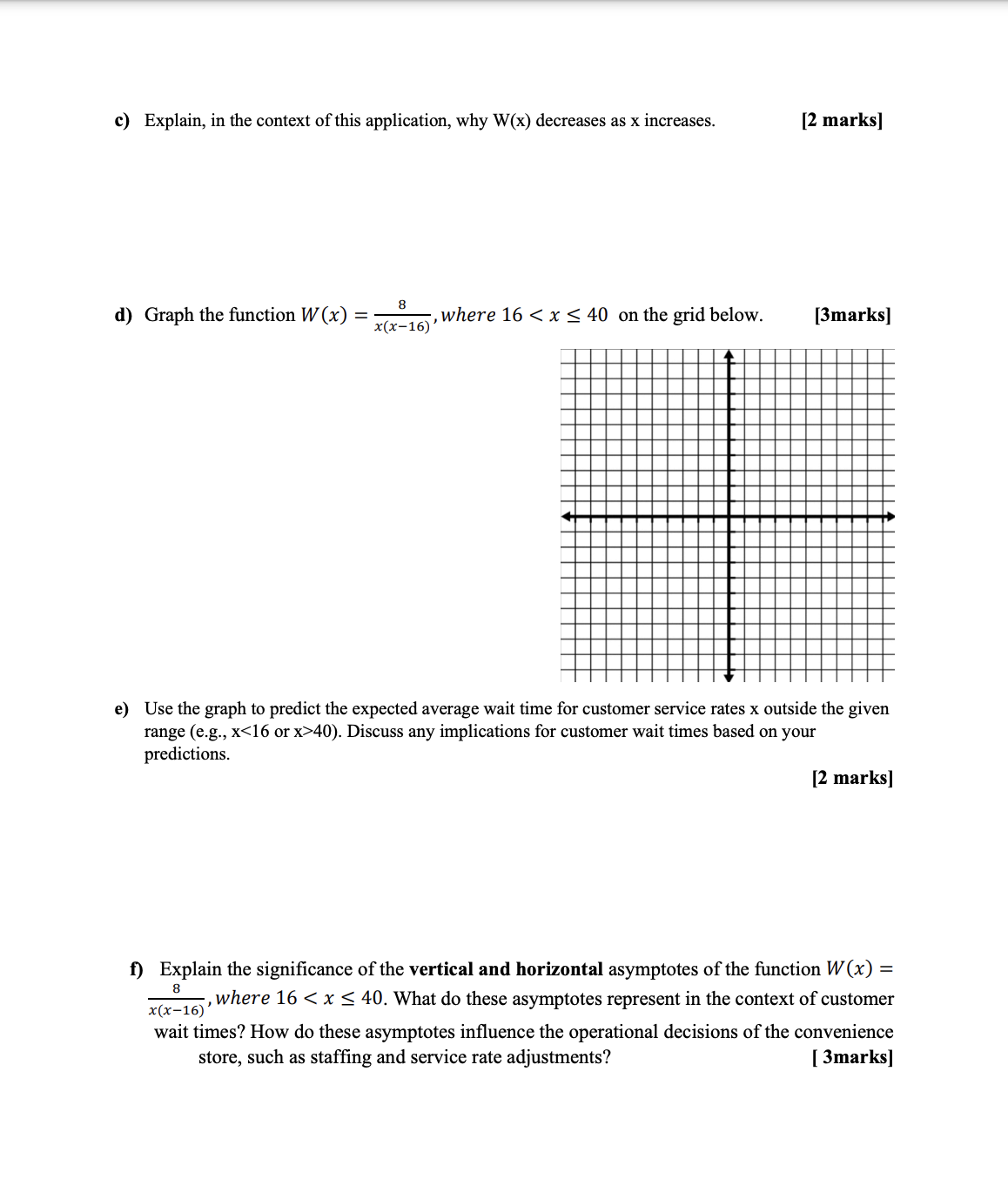 expected average time a customer will wait in line, dependent on conditions