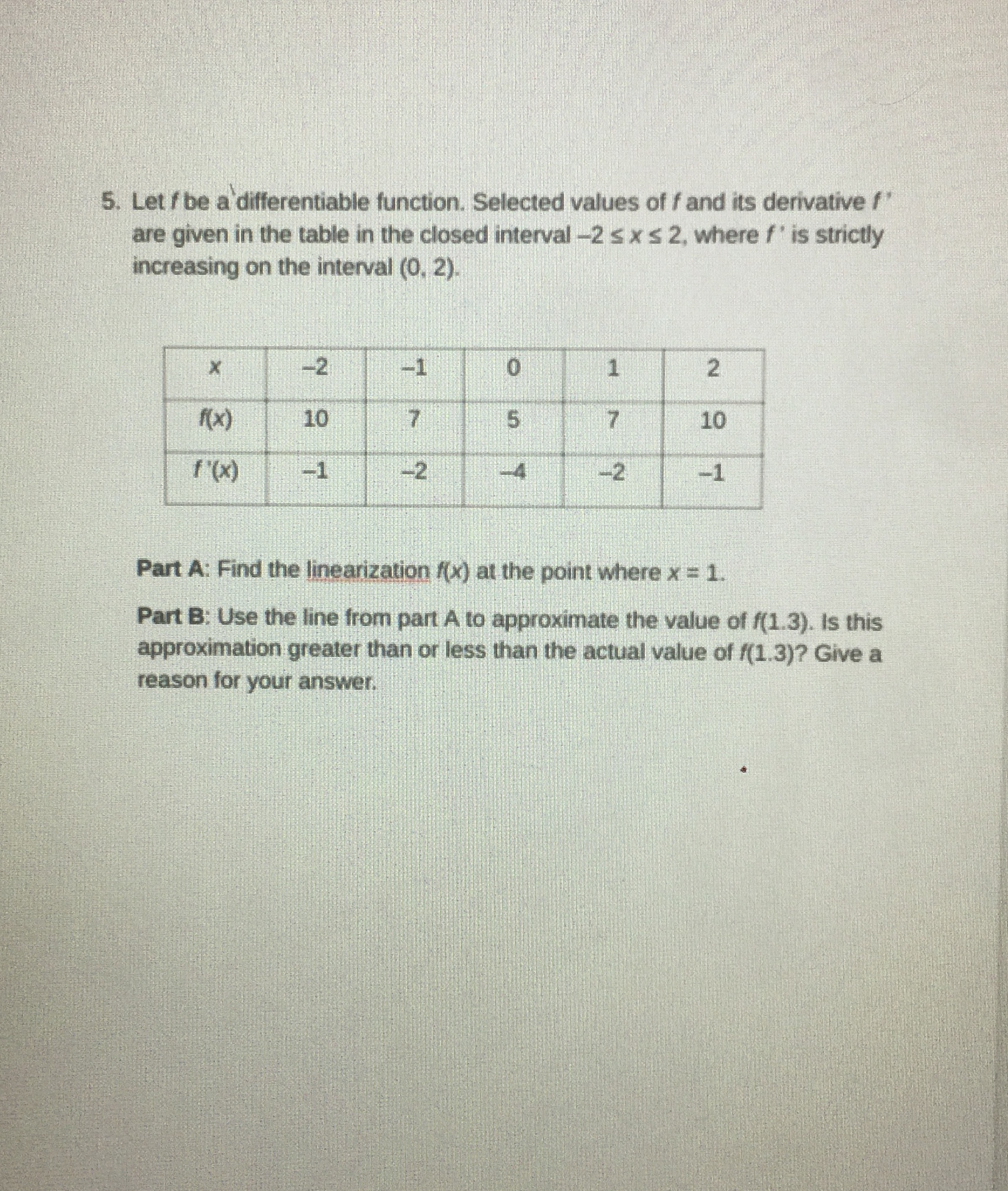The graph of g', the derivative of g, is shown. Part A: