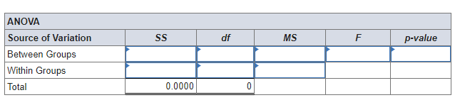 exam scores in her three different sections. She randomly selects the scores