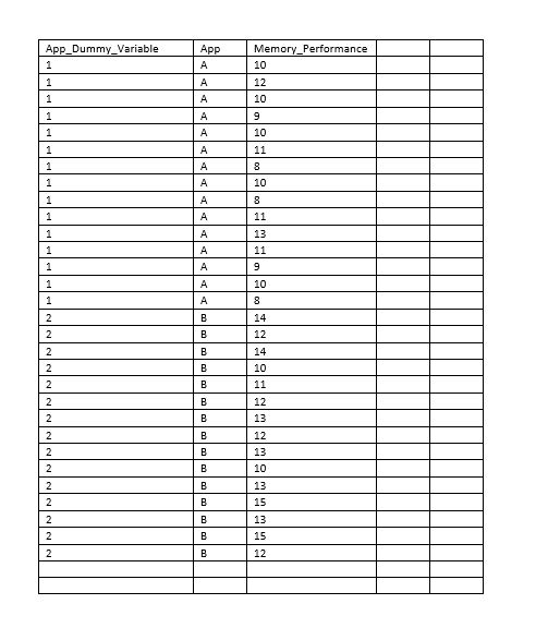 Software companies have developed computer programs that they claim will help senior