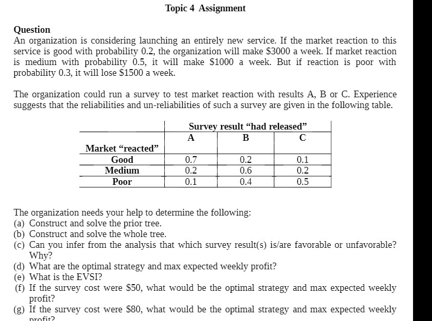 Topic 4 Assignment Question An organization is considering launching an entirely
