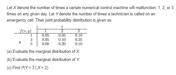 that they range between 0 and 1. Suppose that X and Y