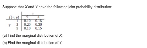 have the joint density f (r, y) = 01/2).Referring to Exercise 3.38,