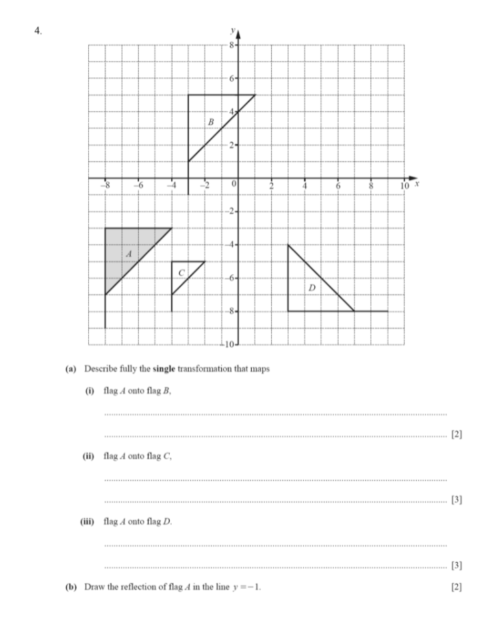 (b) On the grid, draw the image of (1) shape A after