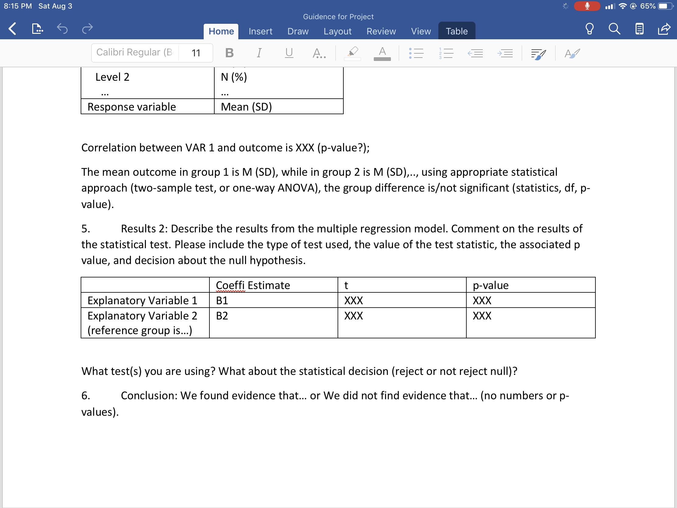 I need some assistance in doing a project. The data i used