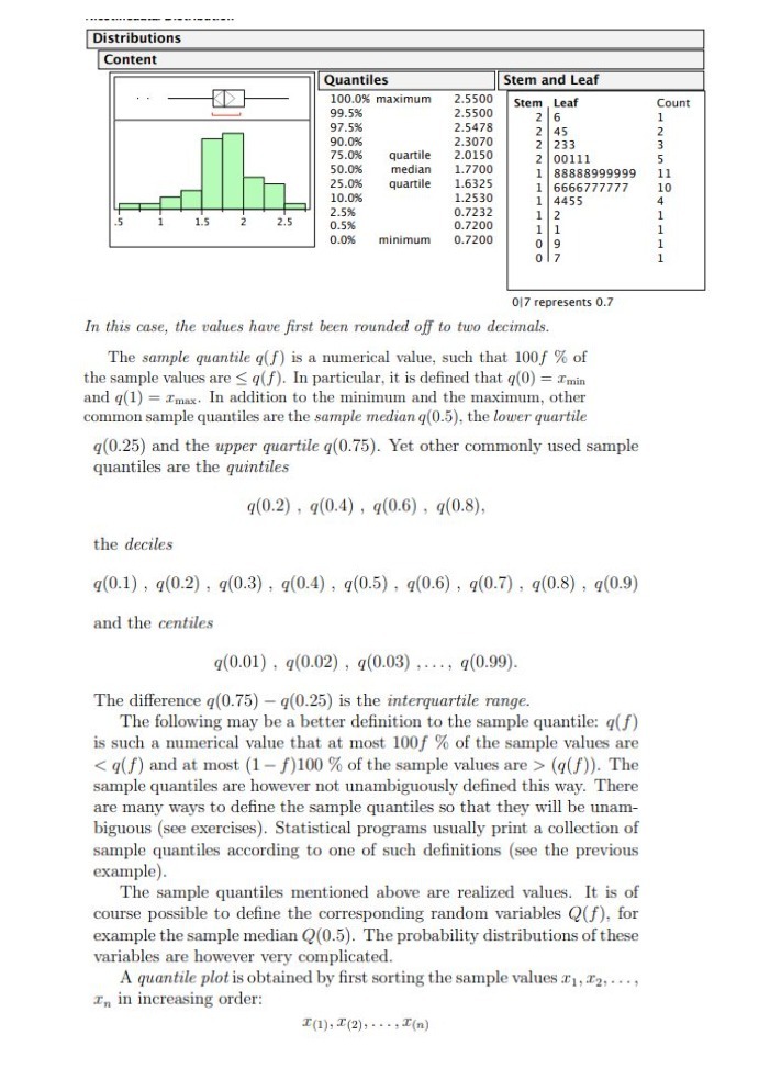 Distributions Content Quantiles Stem and Leaf 100.0% maximum 2.5500 Stem ,
