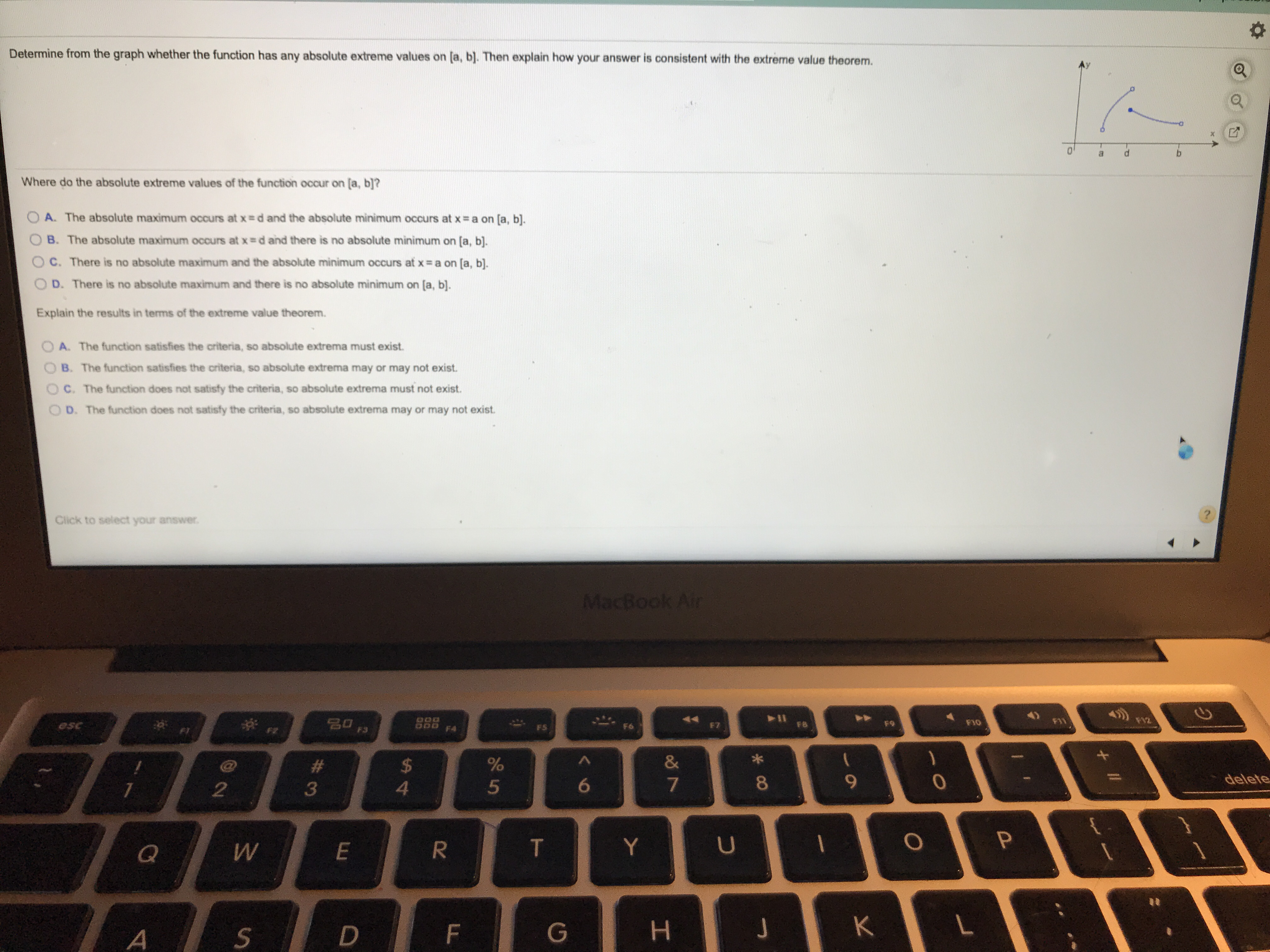  Determine from the graph whether the function has any absolute extreme